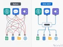 mcp-usb-c-analogy.webp
